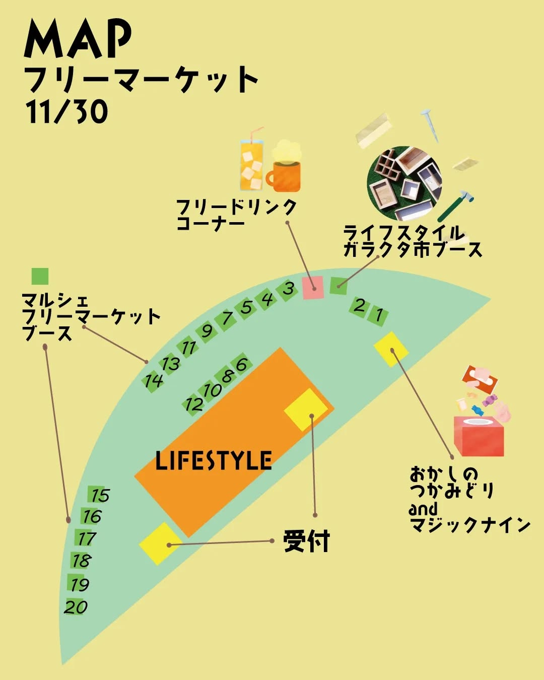 がらくた市第2弾フリーマーケット【MAP】11/30（土）1...