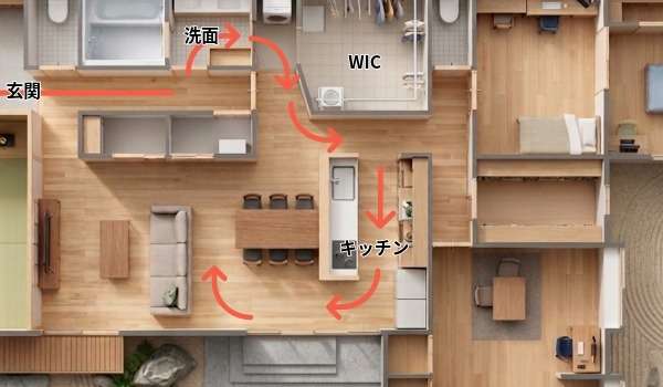 廊下のない間取りの考え方