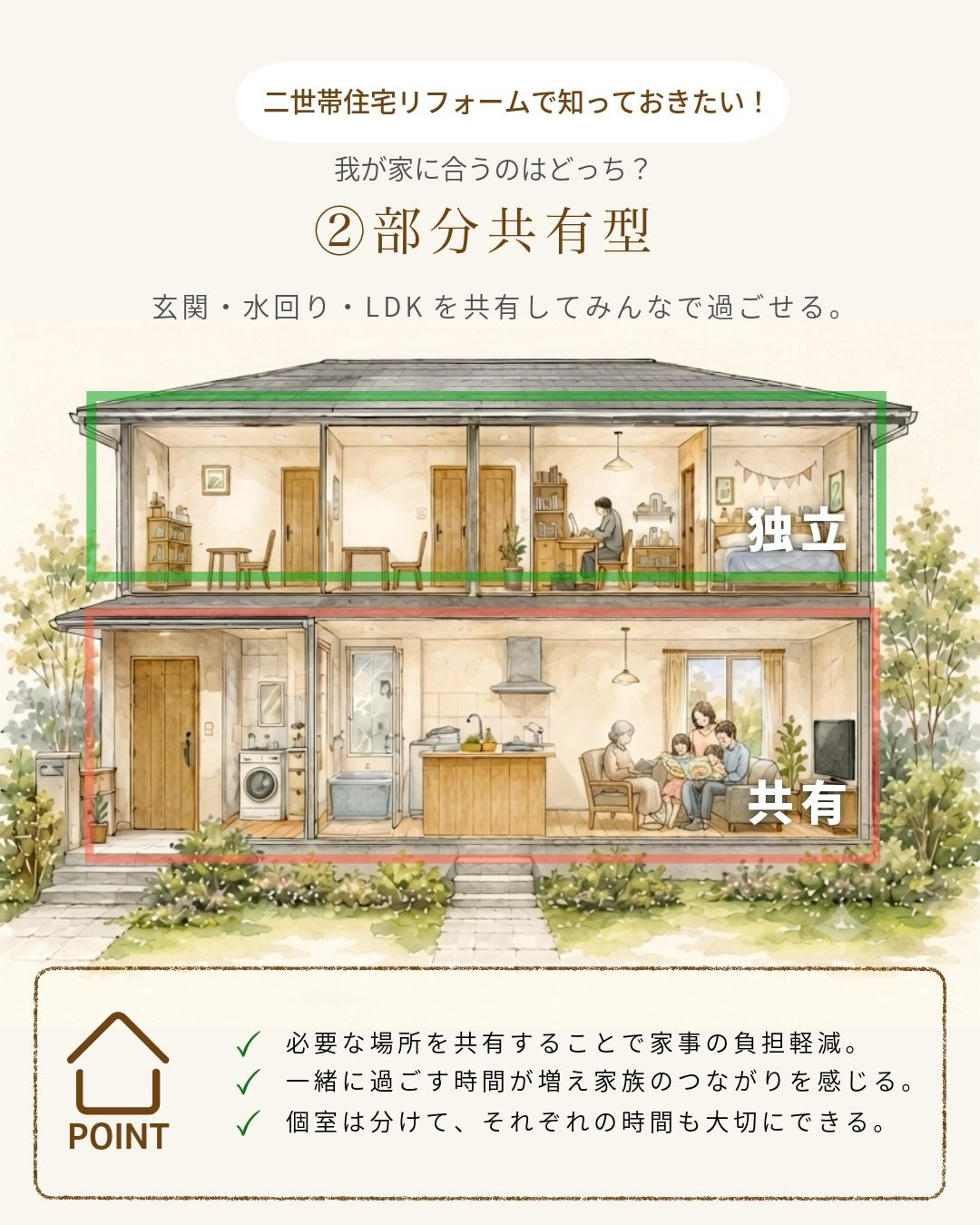 福岡で二世帯住宅についてお考えの方へ。